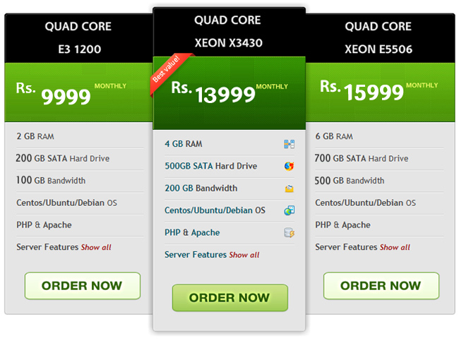 Dedicated Servers Plans